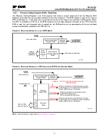 浏览型号XR16L784的Datasheet PDF文件第11页