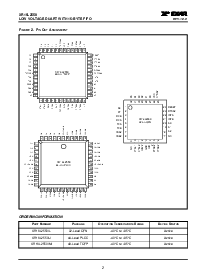 ͺ[name]Datasheet PDFļ2ҳ