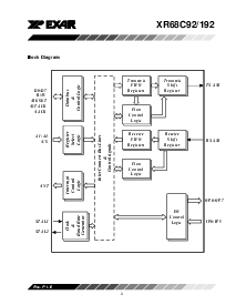 浏览型号XR68C192的Datasheet PDF文件第3页