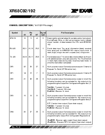 浏览型号XR68C192CV的Datasheet PDF文件第4页