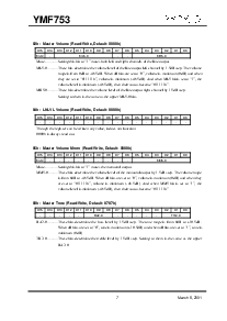 浏览型号YMF753的Datasheet PDF文件第7页