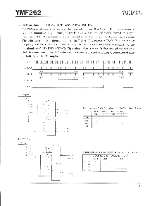 浏览型号YMF262的Datasheet PDF文件第5页