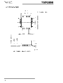 浏览型号YMF289B-S的Datasheet PDF文件第14页