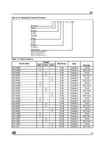 浏览型号Z0103MN的Datasheet PDF文件第5页