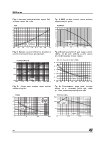 浏览型号Z0405NF 0AA2的Datasheet PDF文件第4页