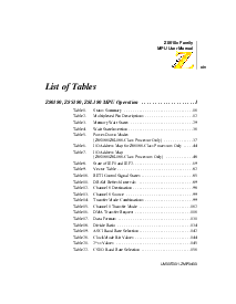 浏览型号Z8018008VSC的Datasheet PDF文件第12页