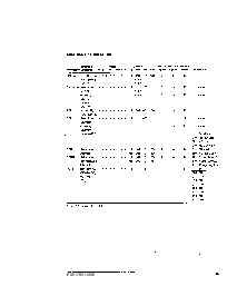 浏览型号Z84C0006PEC的Datasheet PDF文件第15页