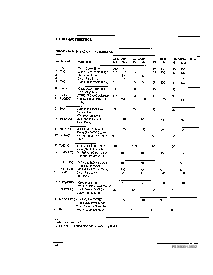 浏览型号Z84C4310的Datasheet PDF文件第16页