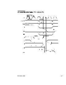 浏览型号Z84C4310的Datasheet PDF文件第17页