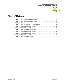 浏览型号Z85C3008PSC的Datasheet PDF文件第7页