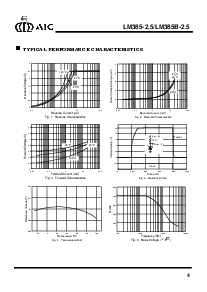 浏览型号LM385B-2.5CZBG的Datasheet PDF文件第4页