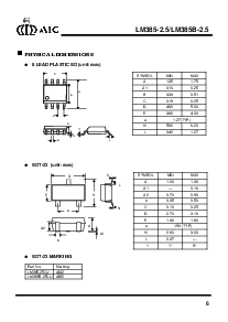 浏览型号LM385B-2.5CZBG的Datasheet PDF文件第6页