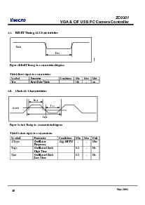 浏览型号ZC0301的Datasheet PDF文件第10页