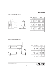 浏览型号ZC820的Datasheet PDF文件第5页