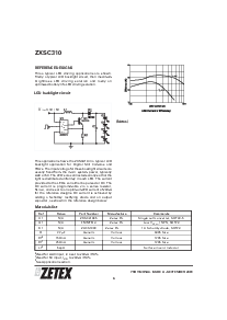 浏览型号ZHCS1000的Datasheet PDF文件第6页