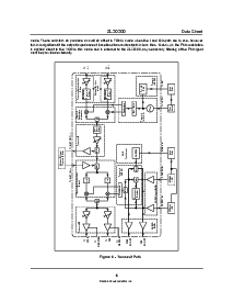 浏览型号ZL20200的Datasheet PDF文件第15页