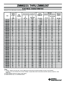 ͺ[name]Datasheet PDFļ2ҳ