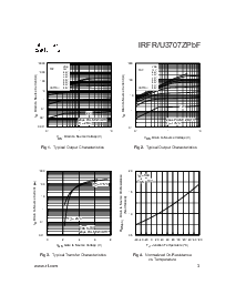 ͺ[name]Datasheet PDFļ3ҳ