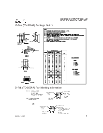 ͺ[name]Datasheet PDFļ9ҳ