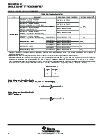 浏览型号SN74LV1G17YZPR的Datasheet PDF文件第2页