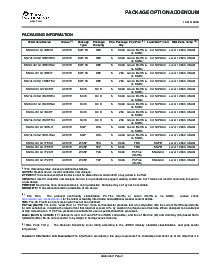 浏览型号SN74LV1G17YZPR的Datasheet PDF文件第8页
