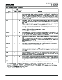 浏览型号ZR36050PQC-21的Datasheet PDF文件第5页