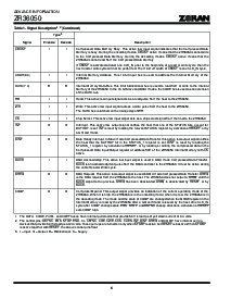 浏览型号ZR36050PQC-21的Datasheet PDF文件第6页