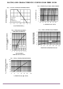 浏览型号ZS310的Datasheet PDF文件第2页