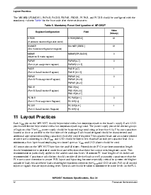 浏览型号MPC852TZT50的Datasheet PDF文件第12页