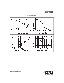 浏览型号ZX5T951GTC的Datasheet PDF文件第3页