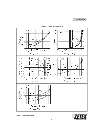 ͺ[name]Datasheet PDFļ5ҳ