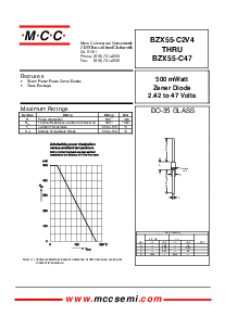 浏览型号BZX55-C12的Datasheet PDF文件第1页