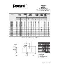 浏览型号BZX84B10的Datasheet PDF文件第2页