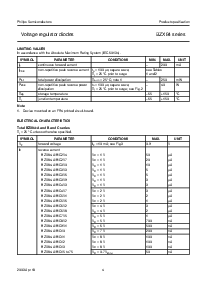 浏览型号BZX84-C18的Datasheet PDF文件第4页