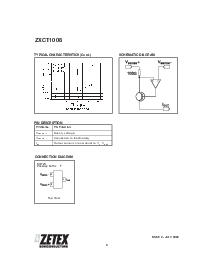 浏览型号ZXCT1008的Datasheet PDF文件第4页