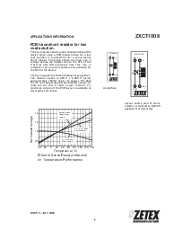 浏览型号ZXCT1008的Datasheet PDF文件第7页