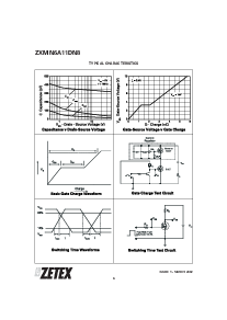 浏览型号ZXMN6A11DN8的Datasheet PDF文件第6页