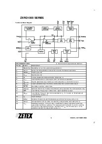 浏览型号ZXRD100APQ16的Datasheet PDF文件第6页