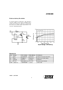 浏览型号ZXSC300的Datasheet PDF文件第7页