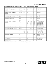 浏览型号ZXT13N50DE6TC的Datasheet PDF文件第4页