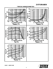 ͺ[name]Datasheet PDFļ5ҳ