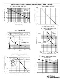 浏览型号1.5KA24的Datasheet PDF文件第4页