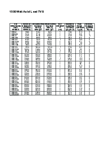 浏览型号1.5KE43A的Datasheet PDF文件第4页