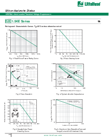 浏览型号1.5KE540A的Datasheet PDF文件第3页