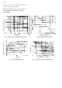 浏览型号1.5KE56的Datasheet PDF文件第2页