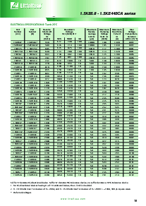 浏览型号1.5KE51C的Datasheet PDF文件第2页