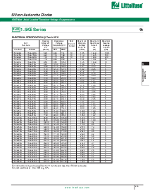 浏览型号1.5KE6.8A的Datasheet PDF文件第2页