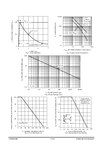 浏览型号1.5KE62C的Datasheet PDF文件第2页