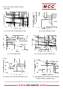 浏览型号1.5KE62A的Datasheet PDF文件第2页