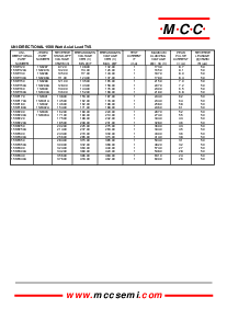 浏览型号1.5KE62A的Datasheet PDF文件第4页